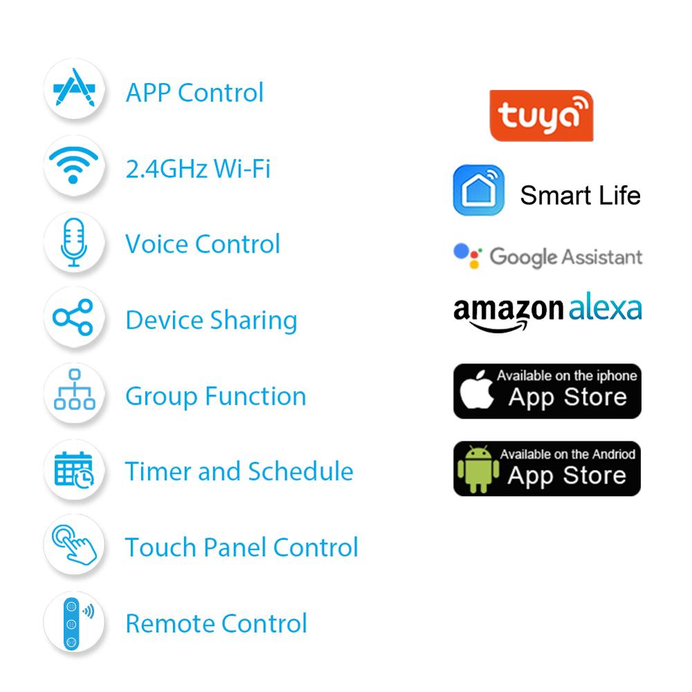 Tuya Smart Life EU WiFi Cortin - Universal Remote Smart Home avaliação e preço