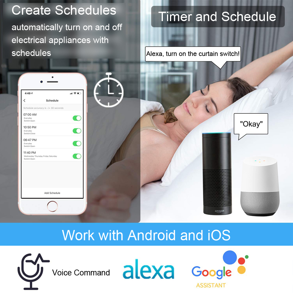 Tuya Smart Life EU WiFi Cortin - Universal Remote Smart Home avaliação e preço