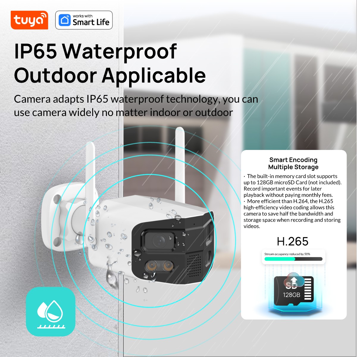 Tuya Smart 4MP 2,5K Lente Dupl - Smart Home Camera Ezviz avaliação e preço