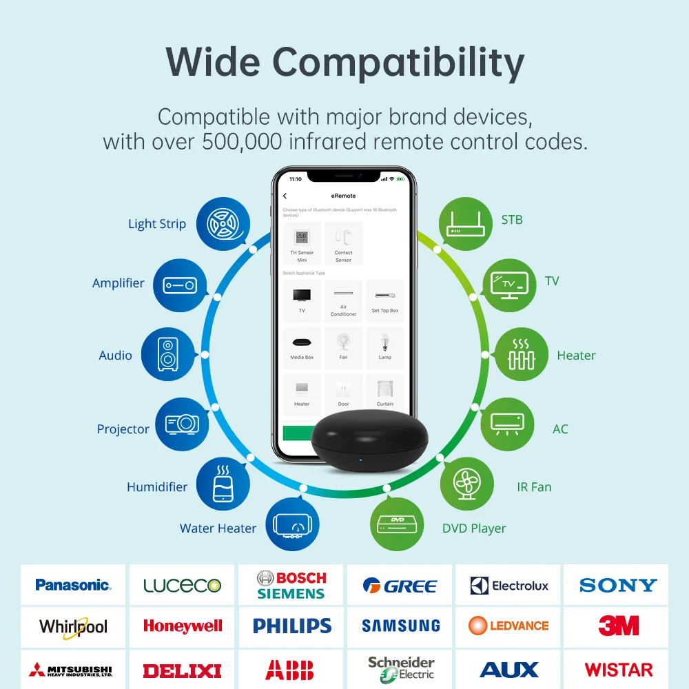 LinknLink eRemote IR Blaster p - Universal Remote Smart Home avaliação e preço