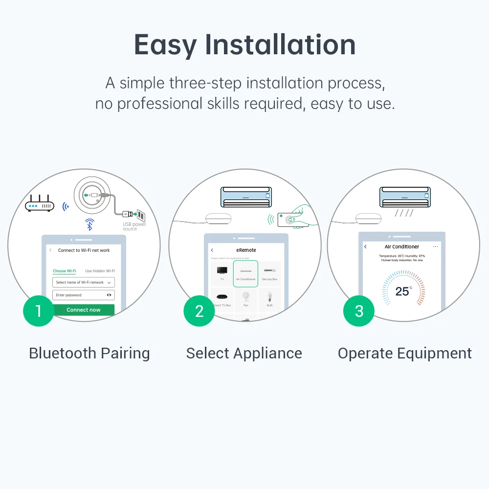 LinknLink eRemote IR Blaster p - Universal Remote Smart Home avaliação e preço