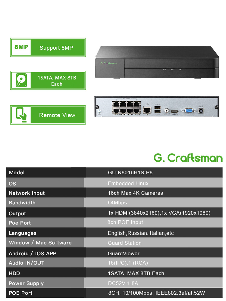 Gravador de vídeo em rede C-U, - Smart Home Microsoft avaliação e preço