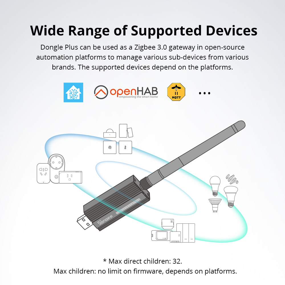 SONOFF ZBDongle-E Dongle USB Z - Smart Home Plus avaliação e preço