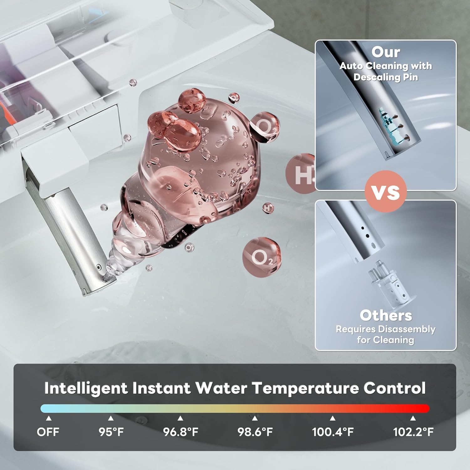 Sanitário Inteligente com Desc - Temperature Sensor avaliação e preço