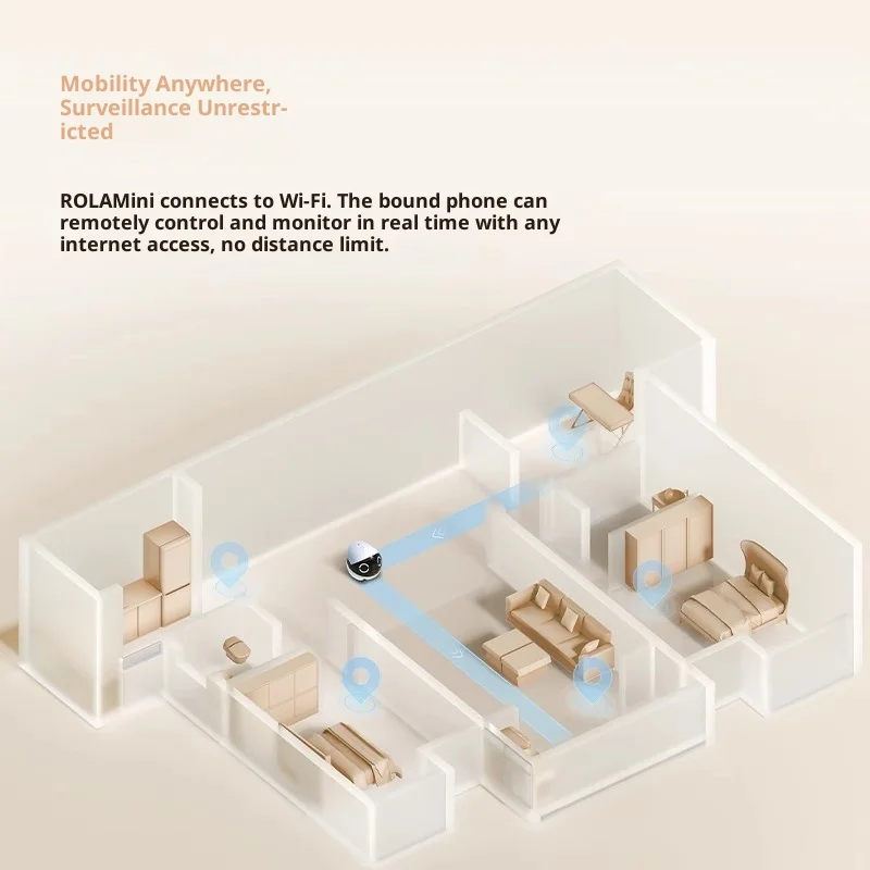 Enabot ROLA Mini Robô Intelige - Smart Home Video avaliação e preço