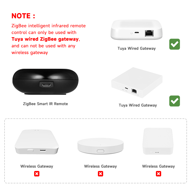 Tuya zigbee universal ir contr - Universal Remote Smart Home avaliação e preço