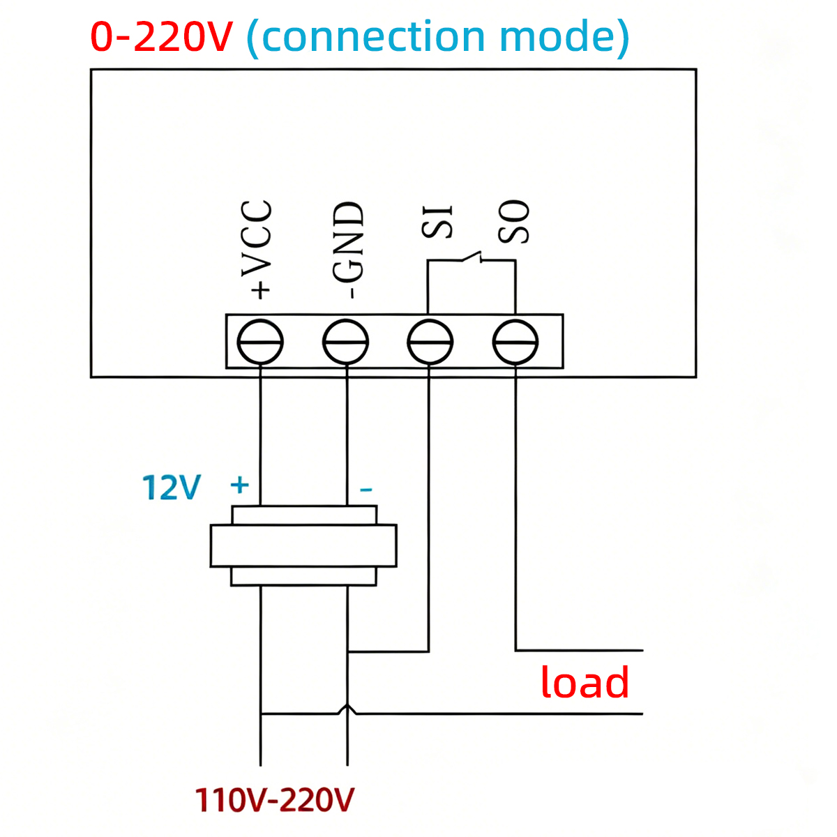 Controlador de temperatura dig - Temperature Sensor avaliação e preço