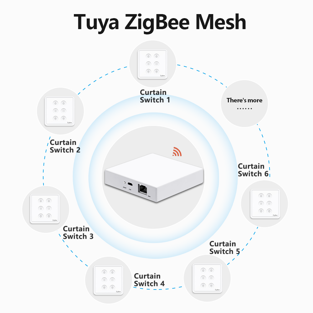 Qcsmart tuya vida inteligente  - Universal Remote Smart Home avaliação e preço