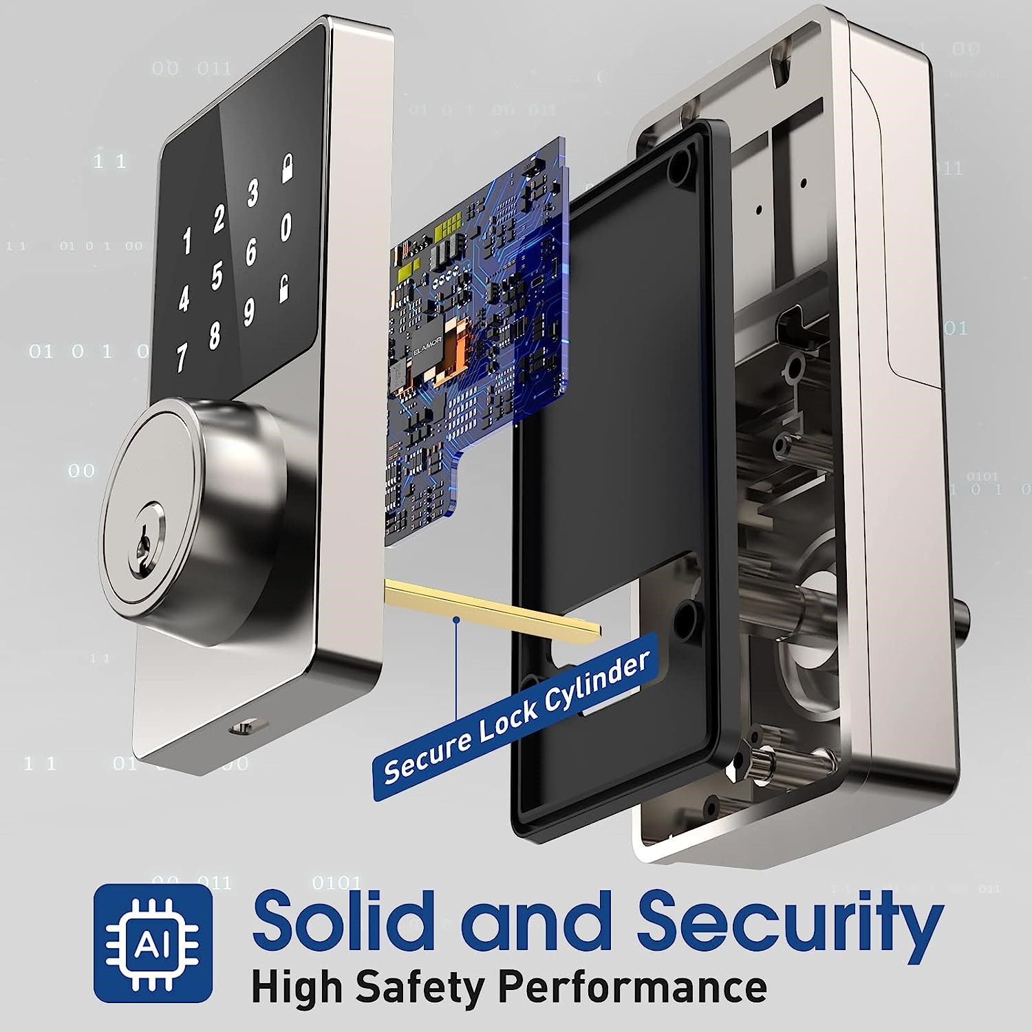 Fechadura Inteligente com Senh - Smart Home Door Lock avaliação e preço